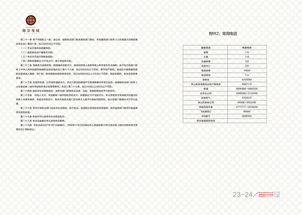 物業(yè)管理手冊(cè)