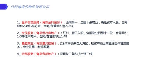 高瓴資本與GIC積極布局物業(yè)管理板塊 投資邏輯與核心要點剖析