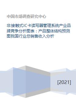 非接觸式IC卡讀寫器管理系統產業品牌競爭分析及市場前景預測