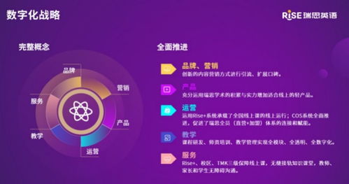 被大摩評級“超配” 瑞思教育股價高企背后的品牌管理邏輯